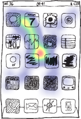 focus is in the center